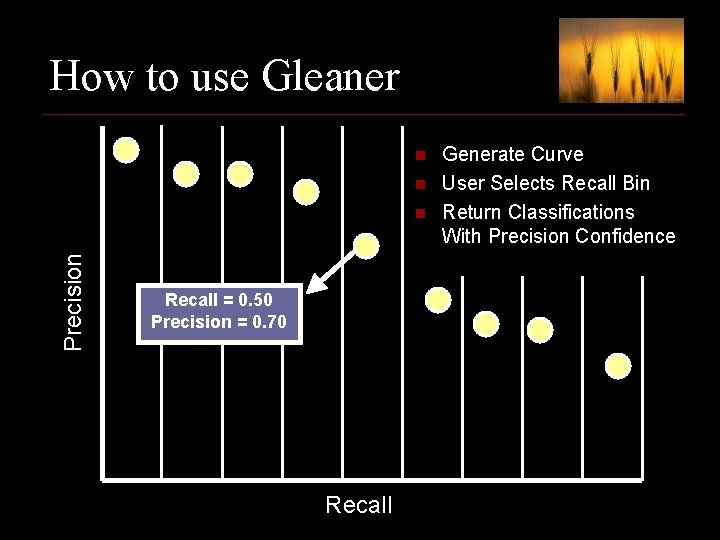 How to use Gleaner n n Precision n Recall = 0. 50 Precision =