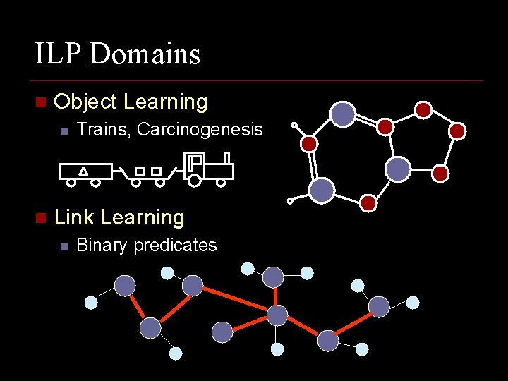 ILP Domains n Object Learning n n Trains, Carcinogenesis Link Learning n Binary predicates