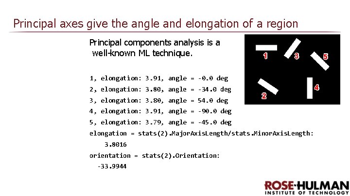 Principal axes give the angle and elongation of a region Principal components analysis is