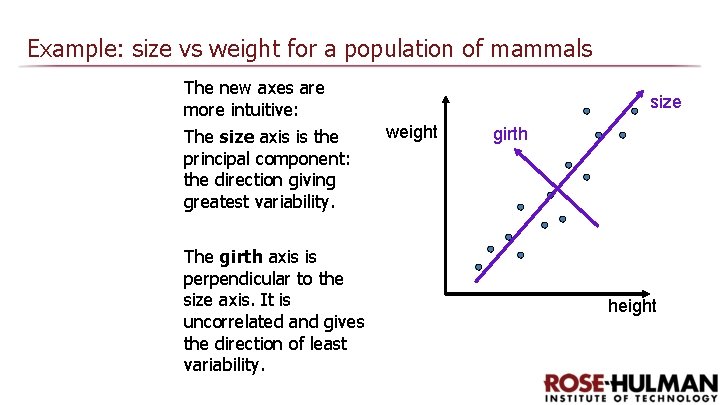 Example: size vs weight for a population of mammals The new axes are more