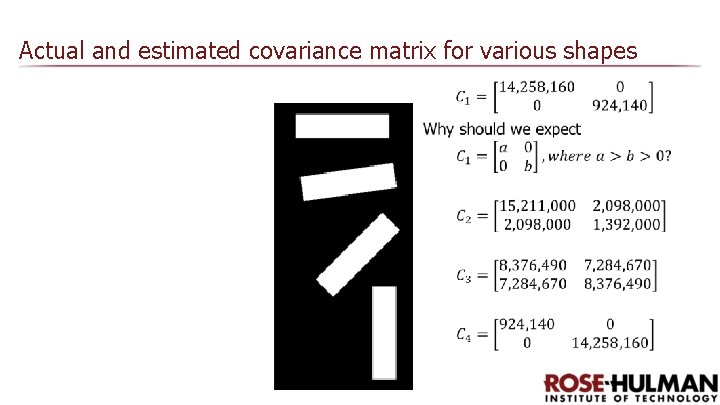 Actual and estimated covariance matrix for various shapes 