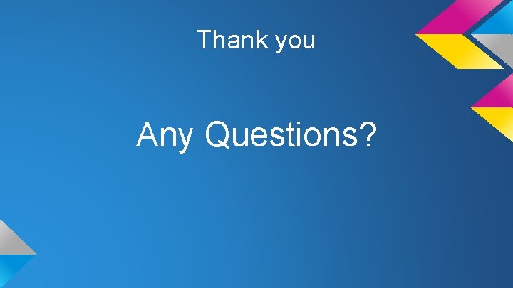 Thank you Any Questions? 