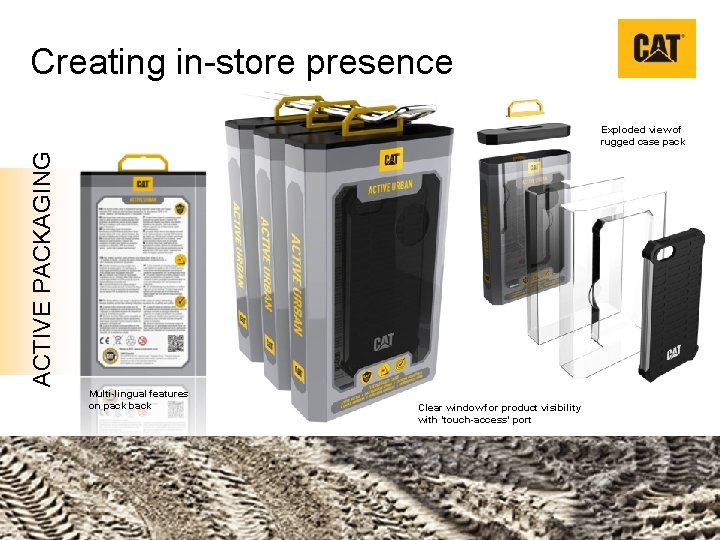Creating in-store presence ACTIVE PACKAGING Exploded view of rugged case pack Multi-lingual features on
