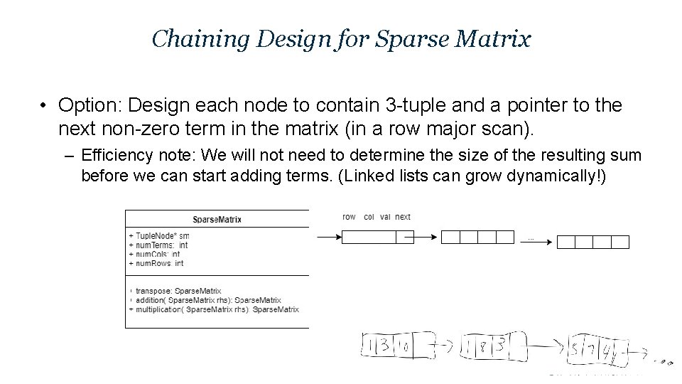 Chaining Design for Sparse Matrix • Option: Design each node to contain 3 -tuple Chaining Design for Sparse Matrix • Option: Design each node to contain 3 -tuple