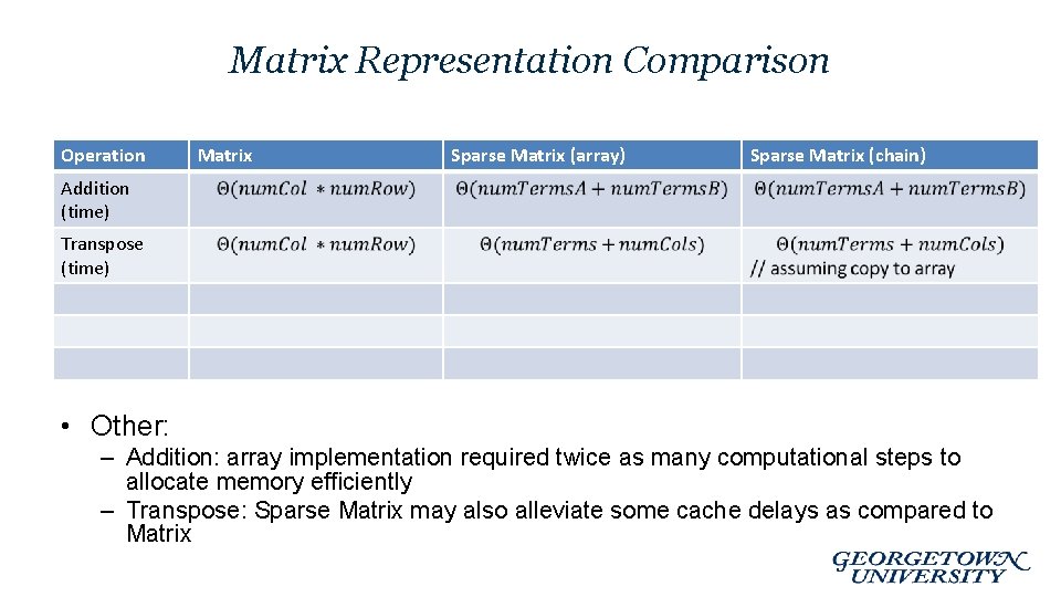 Matrix Representation Comparison Operation Matrix Sparse Matrix (array) Sparse Matrix (chain) Addition (time) Transpose