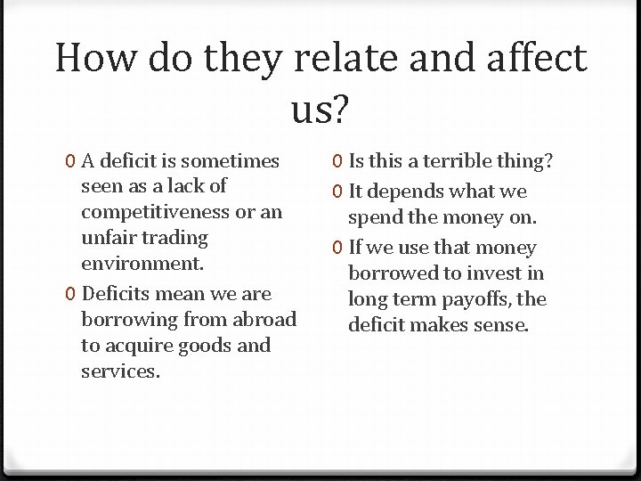 How do they relate and affect us? 0 A deficit is sometimes seen as