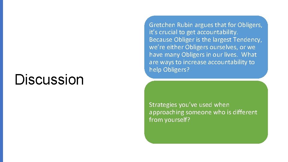 Discussion Gretchen Rubin argues that for Obligers, it’s crucial to get accountability. Because Obliger