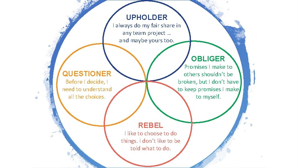 UPHOLDER I always do my fair share in any team project … and maybe