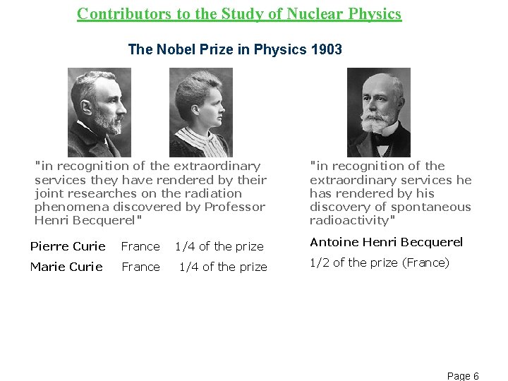 Contributors to the Study of Nuclear Physics The Nobel Prize in Physics 1903 "in Contributors to the Study of Nuclear Physics The Nobel Prize in Physics 1903 "in
