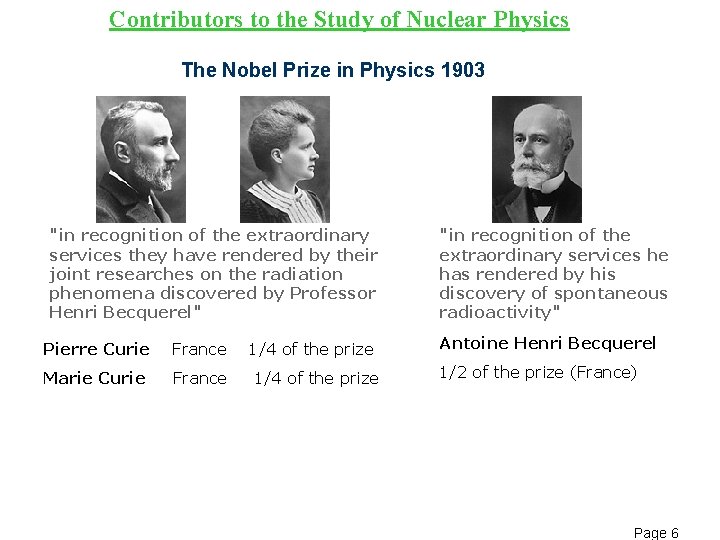 Contributors to the Study of Nuclear Physics The Nobel Prize in Physics 1903 "in