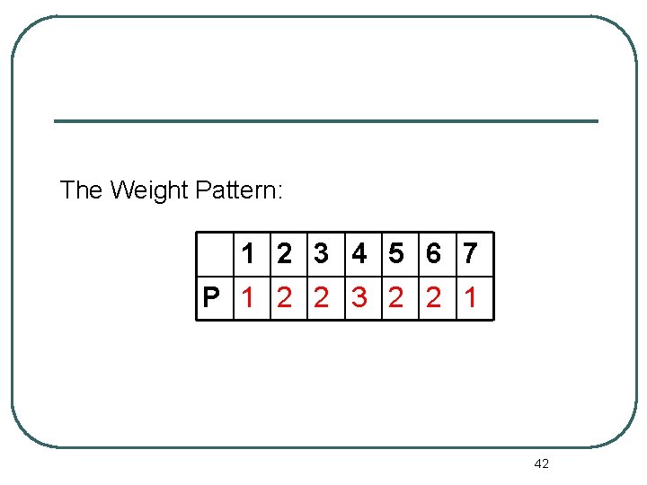 The Weight Pattern: 1 2 3 4 5 6 7 P 1 2 2