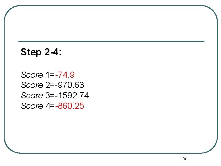 Step 2 -4: Score 1=-74. 9 Score 2=-970. 63 Score 3=-1592. 74 Score 4=-860.