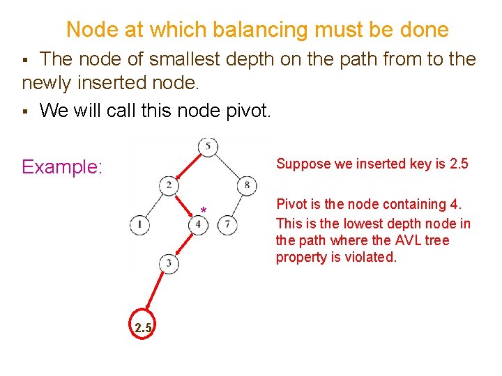 Node at which balancing must be done The node of smallest depth on the
