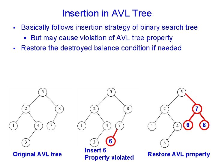 Insertion in AVL Tree § § Basically follows insertion strategy of binary search tree