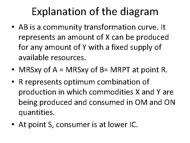 Explanation of the diagram • AB is a community transformation curve. It represents an