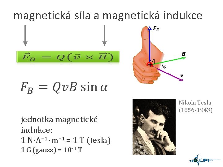 magnetick pole nboje v pohybu Hans Christian Oersted