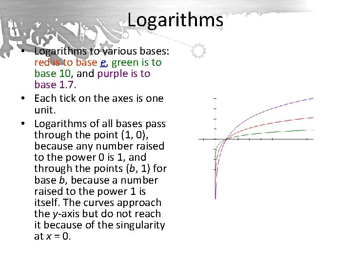 Logarithms • Logarithms to various bases: red is to base e, green is to