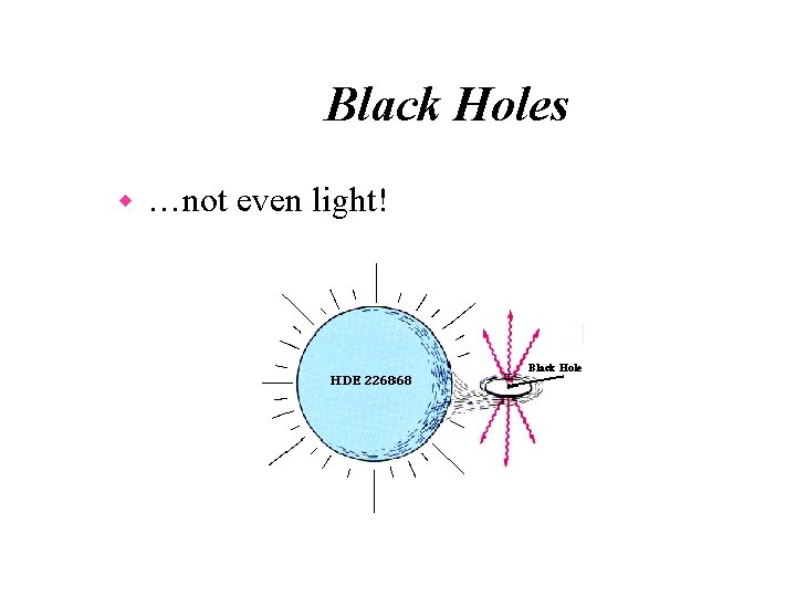 Black Holes w …not even light! 