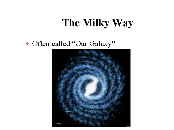 The Milky Way w Often called “Our Galaxy” 
