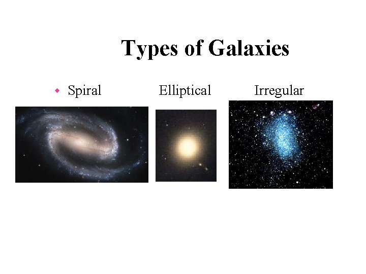 Types of Galaxies w Spiral Elliptical Irregular 