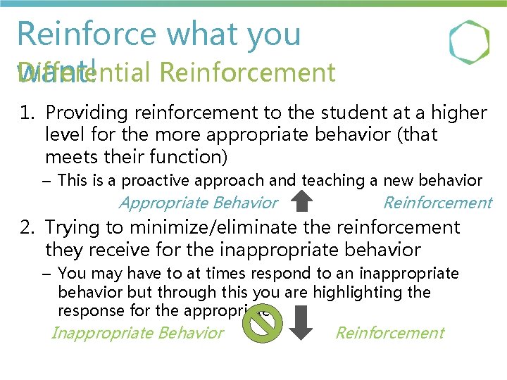 Reinforce what you Differential Reinforcement want! 1. Providing reinforcement to the student at a