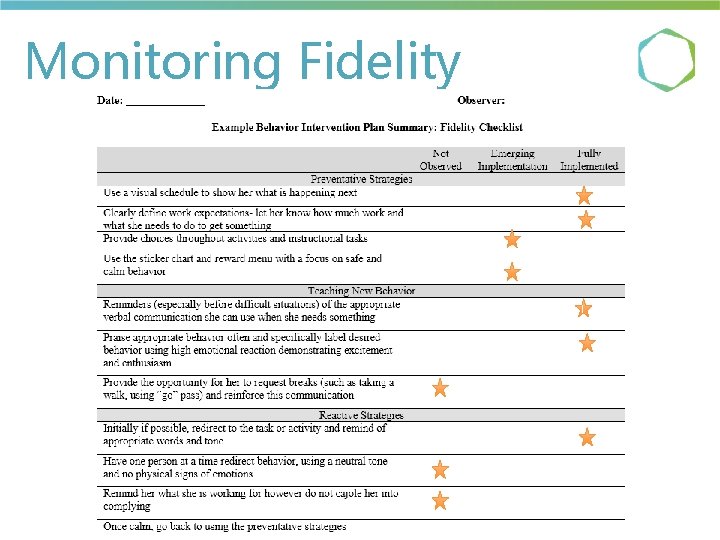 Monitoring Fidelity 