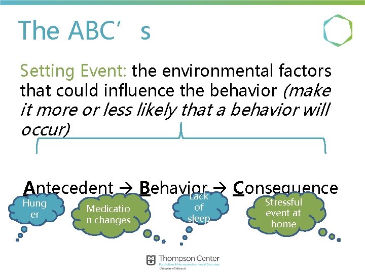 The ABC’s Setting Event: the environmental factors that could influence the behavior (make it