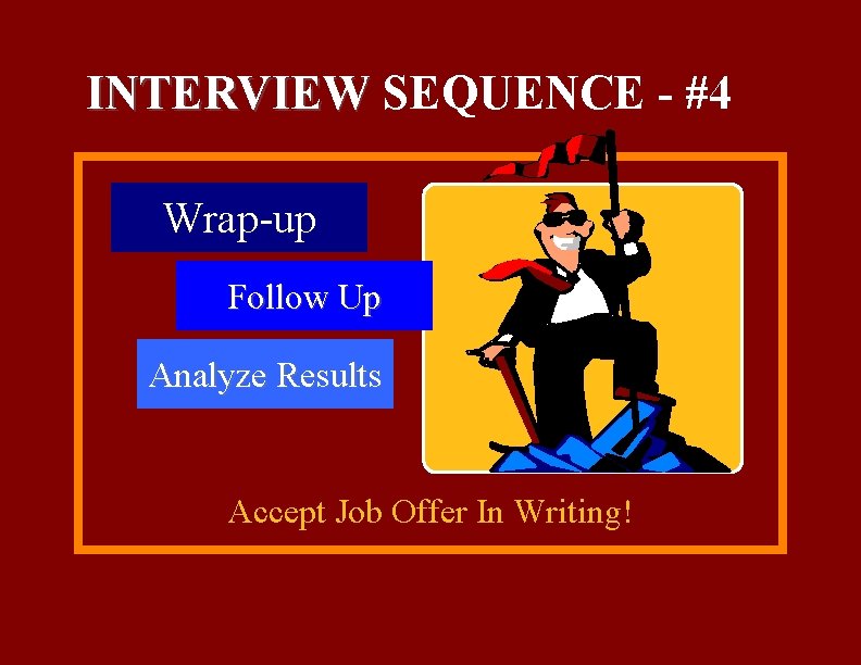 INTERVIEW SEQUENCE - #4 Wrap-up Follow Up Analyze Results Accept Job Offer In Writing!