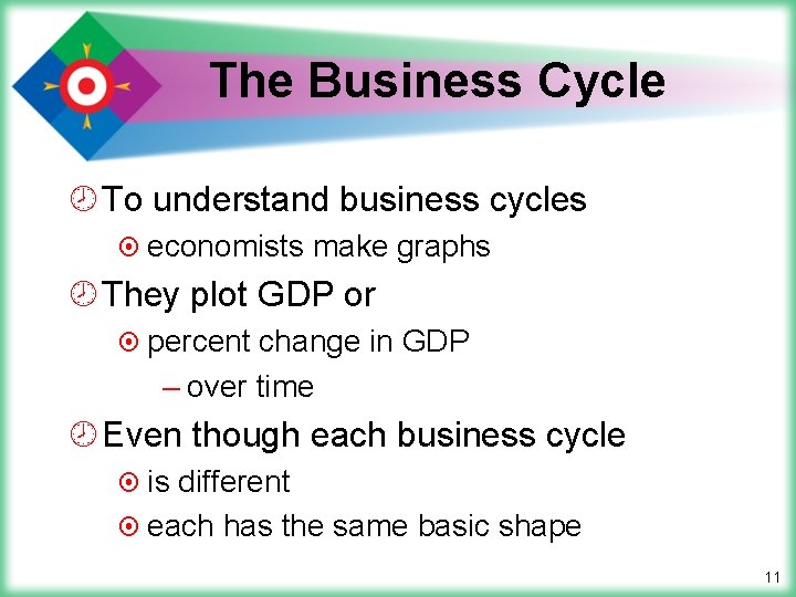 The Business Cycle ¾ To understand business cycles ¤ economists make graphs ¾ They