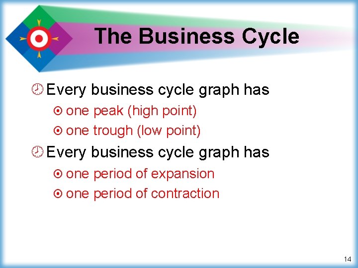 The Business Cycle ¾ Every business cycle graph has ¤ one peak (high point)