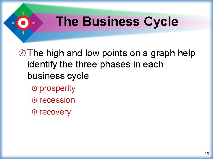 The Business Cycle ¾ The high and low points on a graph help identify