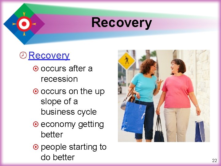 Recovery ¾ Recovery ¤ occurs after a recession ¤ occurs on the up slope