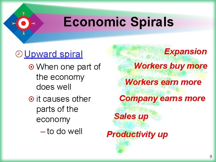 Economic Spirals ¾ Upward spiral Expansion Workers buy more one part of the economy