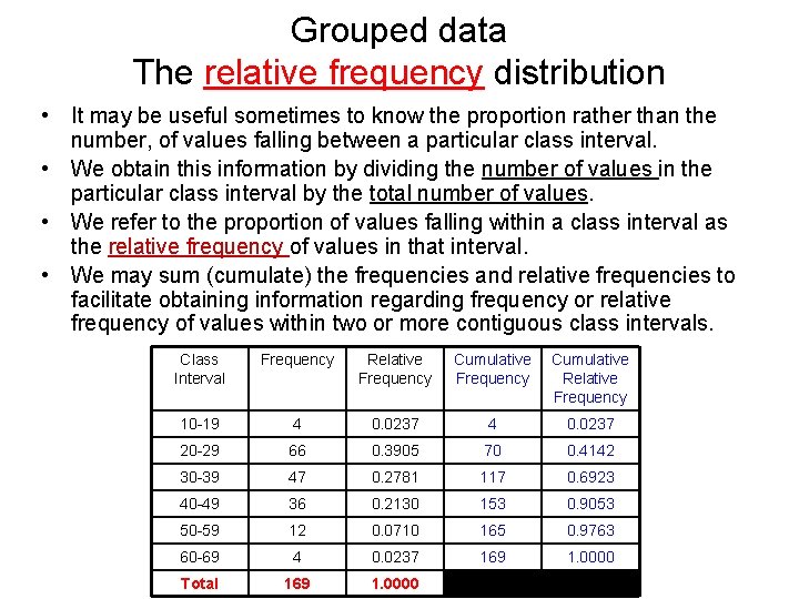 Grouped data The relative frequency distribution • It may be useful sometimes to know