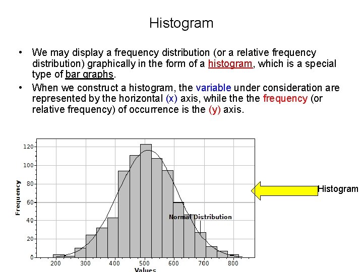 Histogram • We may display a frequency distribution (or a relative frequency distribution) graphically
