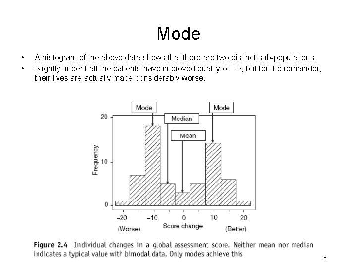 Mode • • A histogram of the above data shows that there are two