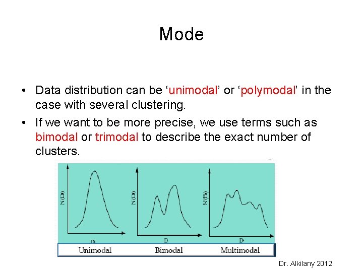 Mode • Data distribution can be ‘unimodal’ or ‘polymodal’ in the case with several