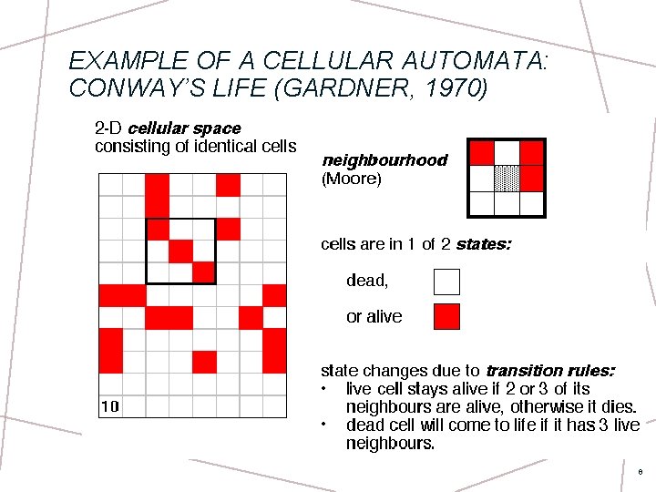 EXAMPLE OF A CELLULAR AUTOMATA: CONWAY’S LIFE (GARDNER, 1970) 6 