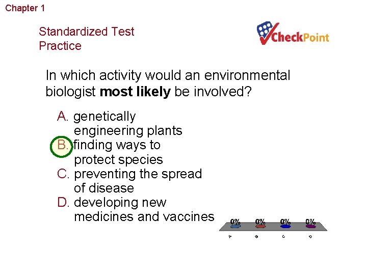Chapter 1 The Study of Life Standardized Test Practice In which activity would an
