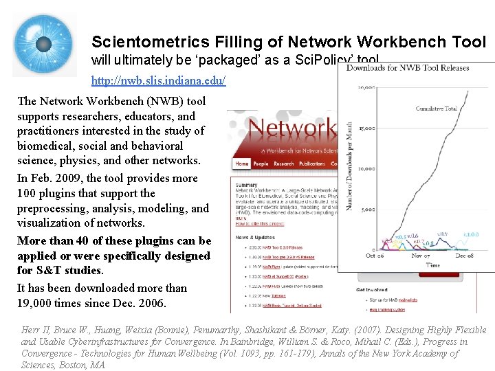 Scientometrics Filling of Network Workbench Tool will ultimately be ‘packaged’ as a Sci. Policy’