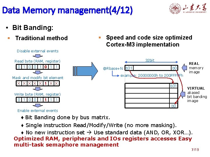 Data Memory management(4/12) • Bit Banding: Traditional method Speed and code size optimized Cortex-M