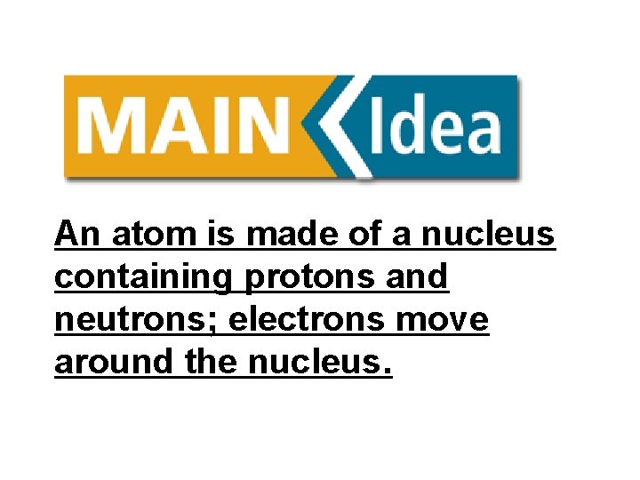 An atom is made of a nucleus containing protons and neutrons; electrons move around