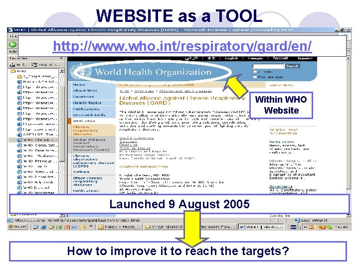 WEBSITE as a TOOL http: //www. who. int/respiratory/gard/en/ Within WHO Website Launched 9 August