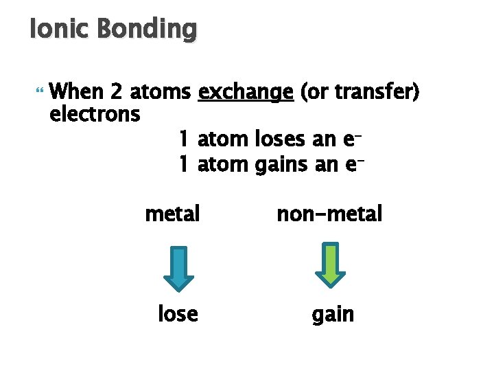 Ionic Bonding When 2 atoms exchange (or transfer) electrons 1 atom loses an e