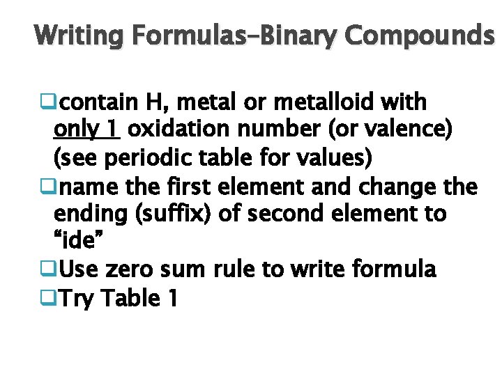 Writing Formulas–Binary Compounds qcontain H, metal or metalloid with only 1 oxidation number (or