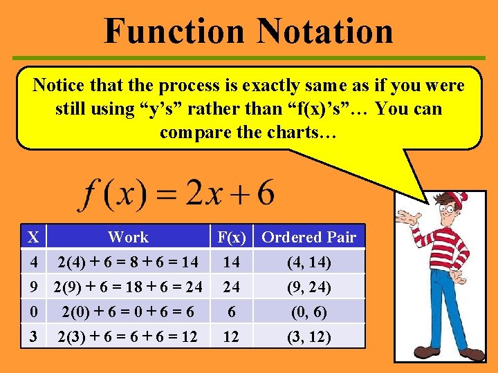 Function Notation Notice that the process is exactly same as if you were still Function Notation Notice that the process is exactly same as if you were still