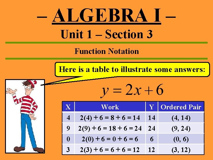 – ALGEBRA I – Unit 1 – Section 3 Function Notation Here is a – ALGEBRA I – Unit 1 – Section 3 Function Notation Here is a