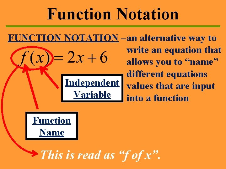 Function Notation FUNCTION NOTATION –an alternative way to write an equation that allows you Function Notation FUNCTION NOTATION –an alternative way to write an equation that allows you