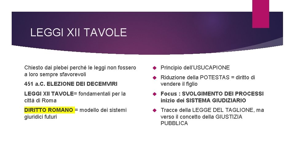 LEGGI XII TAVOLE Principio dell’USUCAPIONE Riduzione della POTESTAS = diritto di vendere il figlio