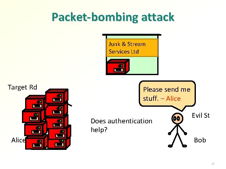Packet-bombing attack Junk & Stream Services Ltd Target Rd Please send me stuff. –